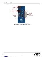 Preview for 4 page of Silicon Laboratories CP2114 Series User Manual