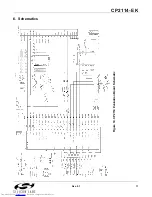 Preview for 17 page of Silicon Laboratories CP2114 Series User Manual