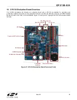 Preview for 19 page of Silicon Laboratories CP2130 User Manual