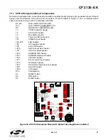 Preview for 21 page of Silicon Laboratories CP2130 User Manual