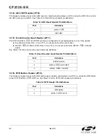 Preview for 26 page of Silicon Laboratories CP2130 User Manual