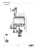 Preview for 28 page of Silicon Laboratories CP2130 User Manual