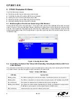 Preview for 6 page of Silicon Laboratories CP2201 User Manual