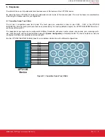 Preview for 8 page of Silicon Laboratories CPT213B User Manual