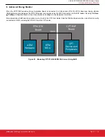 Preview for 14 page of Silicon Laboratories CPT213B User Manual