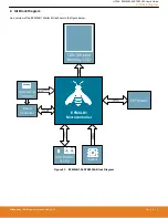 Preview for 3 page of Silicon Laboratories EFM8LB1-SLSTK2030A User Manual