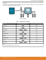 Preview for 8 page of Silicon Laboratories EFM8LB1-SLSTK2030A User Manual