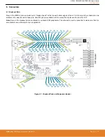 Preview for 10 page of Silicon Laboratories EFM8LB1-SLSTK2030A User Manual