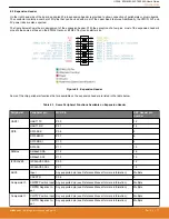 Preview for 11 page of Silicon Laboratories EFM8LB1-SLSTK2030A User Manual