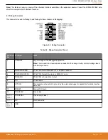 Preview for 12 page of Silicon Laboratories EFM8LB1-SLSTK2030A User Manual