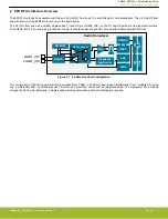 Preview for 3 page of Silicon Laboratories EFR32 Matching Manual