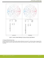 Preview for 7 page of Silicon Laboratories EFR32 Matching Manual