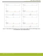 Preview for 23 page of Silicon Laboratories EFR32 Matching Manual