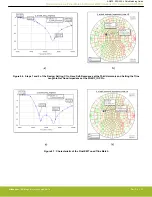 Preview for 32 page of Silicon Laboratories EFR32 Matching Manual