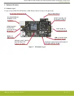 Предварительный просмотр 5 страницы Silicon Laboratories EFR32FG14 User Manual