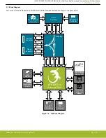 Предварительный просмотр 6 страницы Silicon Laboratories EFR32FG14 User Manual