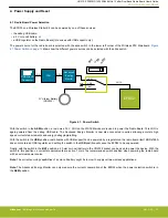 Предварительный просмотр 14 страницы Silicon Laboratories EFR32MG14 User Manual