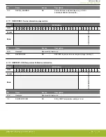 Предварительный просмотр 65 страницы Silicon Laboratories EFR32xG14 Wireless Gecko Reference Manual