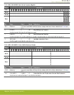 Предварительный просмотр 146 страницы Silicon Laboratories EFR32xG14 Wireless Gecko Reference Manual