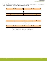 Предварительный просмотр 158 страницы Silicon Laboratories EFR32xG14 Wireless Gecko Reference Manual