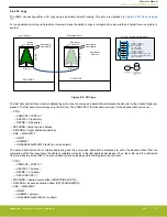 Предварительный просмотр 175 страницы Silicon Laboratories EFR32xG14 Wireless Gecko Reference Manual