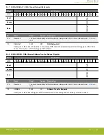 Предварительный просмотр 184 страницы Silicon Laboratories EFR32xG14 Wireless Gecko Reference Manual