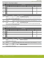 Предварительный просмотр 188 страницы Silicon Laboratories EFR32xG14 Wireless Gecko Reference Manual