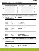 Предварительный просмотр 189 страницы Silicon Laboratories EFR32xG14 Wireless Gecko Reference Manual