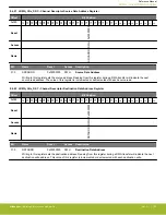 Предварительный просмотр 197 страницы Silicon Laboratories EFR32xG14 Wireless Gecko Reference Manual