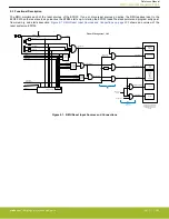 Предварительный просмотр 200 страницы Silicon Laboratories EFR32xG14 Wireless Gecko Reference Manual