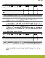 Предварительный просмотр 245 страницы Silicon Laboratories EFR32xG14 Wireless Gecko Reference Manual