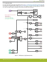 Предварительный просмотр 280 страницы Silicon Laboratories EFR32xG14 Wireless Gecko Reference Manual