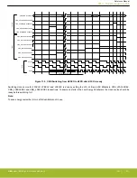 Предварительный просмотр 291 страницы Silicon Laboratories EFR32xG14 Wireless Gecko Reference Manual