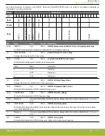 Предварительный просмотр 311 страницы Silicon Laboratories EFR32xG14 Wireless Gecko Reference Manual