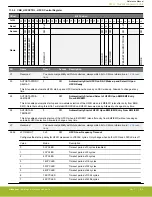 Предварительный просмотр 315 страницы Silicon Laboratories EFR32xG14 Wireless Gecko Reference Manual