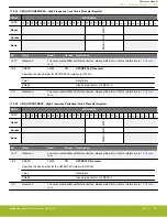 Предварительный просмотр 349 страницы Silicon Laboratories EFR32xG14 Wireless Gecko Reference Manual