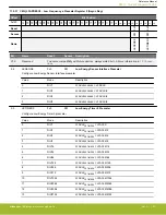 Предварительный просмотр 351 страницы Silicon Laboratories EFR32xG14 Wireless Gecko Reference Manual