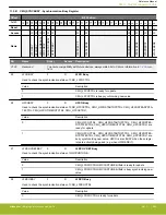 Предварительный просмотр 354 страницы Silicon Laboratories EFR32xG14 Wireless Gecko Reference Manual