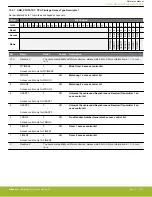 Предварительный просмотр 373 страницы Silicon Laboratories EFR32xG14 Wireless Gecko Reference Manual