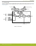 Предварительный просмотр 377 страницы Silicon Laboratories EFR32xG14 Wireless Gecko Reference Manual