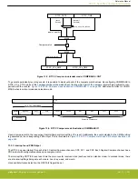 Предварительный просмотр 384 страницы Silicon Laboratories EFR32xG14 Wireless Gecko Reference Manual