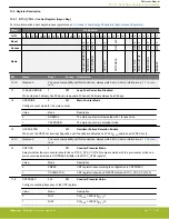 Предварительный просмотр 387 страницы Silicon Laboratories EFR32xG14 Wireless Gecko Reference Manual