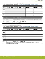 Предварительный просмотр 389 страницы Silicon Laboratories EFR32xG14 Wireless Gecko Reference Manual