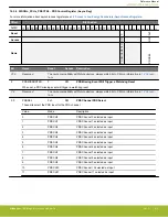 Предварительный просмотр 415 страницы Silicon Laboratories EFR32xG14 Wireless Gecko Reference Manual