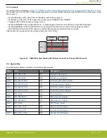 Предварительный просмотр 425 страницы Silicon Laboratories EFR32xG14 Wireless Gecko Reference Manual