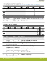 Предварительный просмотр 468 страницы Silicon Laboratories EFR32xG14 Wireless Gecko Reference Manual