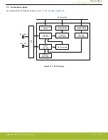 Предварительный просмотр 479 страницы Silicon Laboratories EFR32xG14 Wireless Gecko Reference Manual