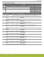 Предварительный просмотр 509 страницы Silicon Laboratories EFR32xG14 Wireless Gecko Reference Manual