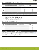 Предварительный просмотр 513 страницы Silicon Laboratories EFR32xG14 Wireless Gecko Reference Manual