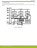 Предварительный просмотр 528 страницы Silicon Laboratories EFR32xG14 Wireless Gecko Reference Manual